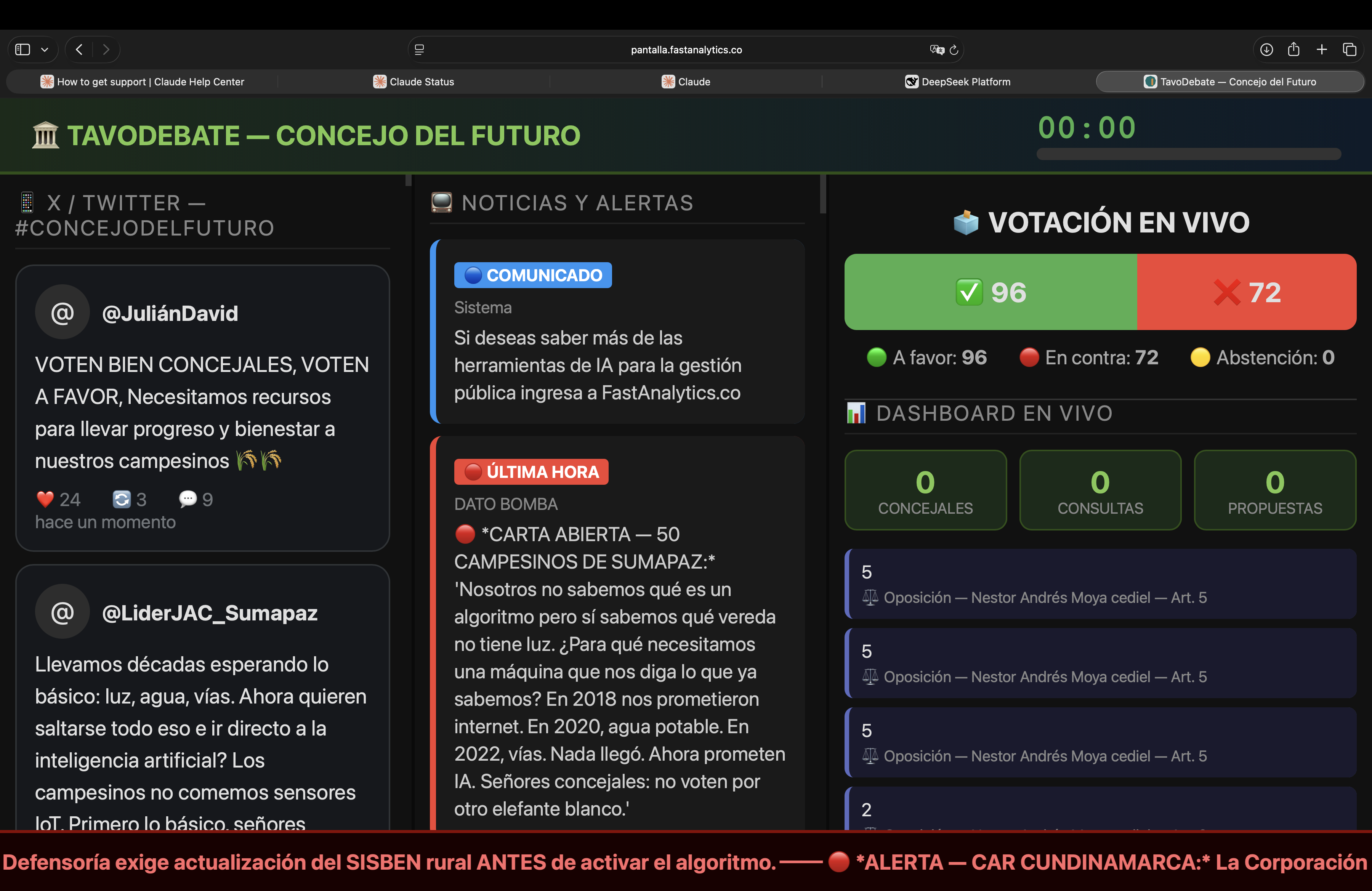 TavoDebate dashboard